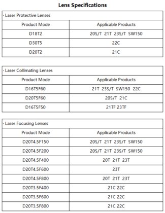 超强焊接防护镜片
