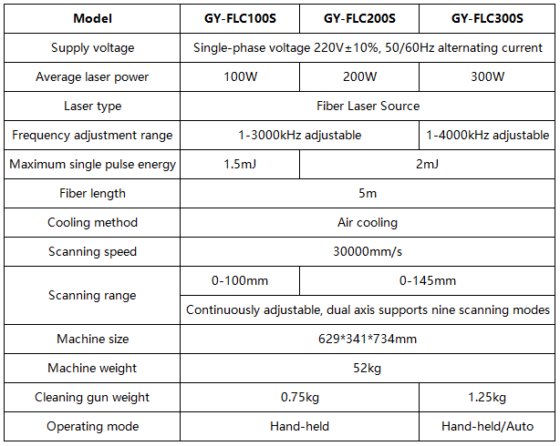 空冷式シングルモードキャビネット型レーザー洗浄機