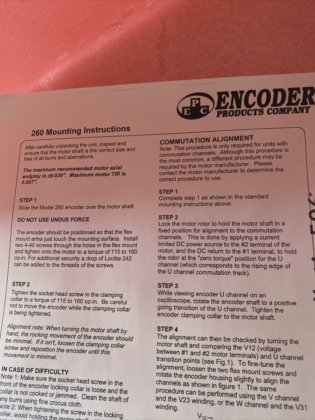 Encoder Products Accu-Coder 260 260XN
