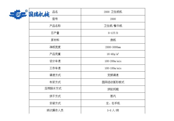 2800卫生纸造纸机