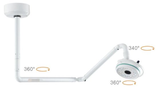 壁および天井によって取付けられる導かれた歯科外科口頭ライト ランプ