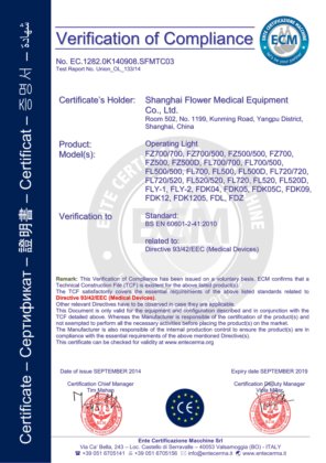 導かれた歯科作動ライト