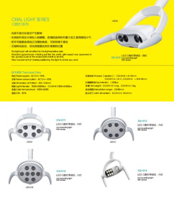 医学の病院ライトは Helio の椅子ランプを作動させる外科歯科白くなることを導きました