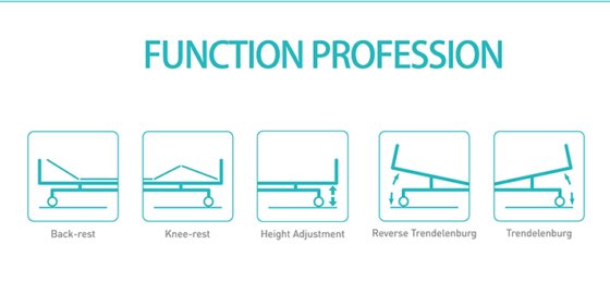 工場直接販売価格の医学 Icu の忍耐強い快適な 5 つの機能電気病院のベッド