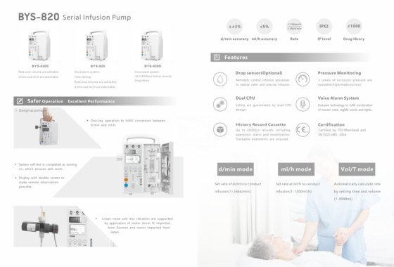 病院・診療所向け輸液ポンプ
