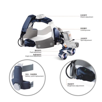 双眼ルーペの明るさの点の調節可能な歯科実験室のヘッドライトの外科ヘッドライトのための 5W 歯科 LED のヘッド