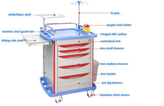 病院用医療台車 引き出し付き医療台車 救急台車 医療用救急カート