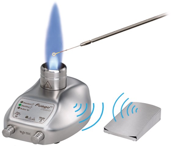 WLD-TEC Fuego SCS basic RF