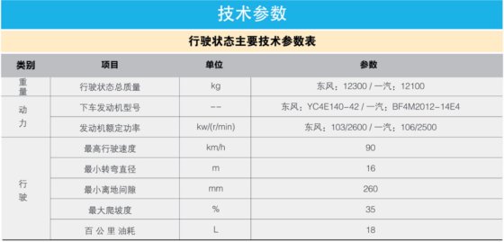 汽车起重机/XCT8L4