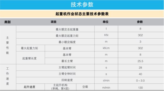 汽车起重机/XCT8L4