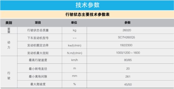 汽车起重机/XCT20L4