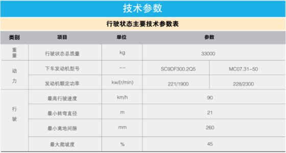 汽车起重机/XCT25L5