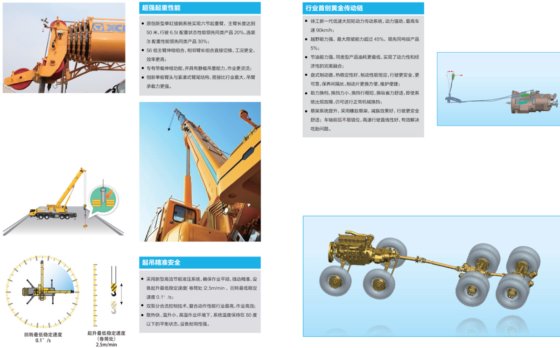 汽车起重机/XCT55L6