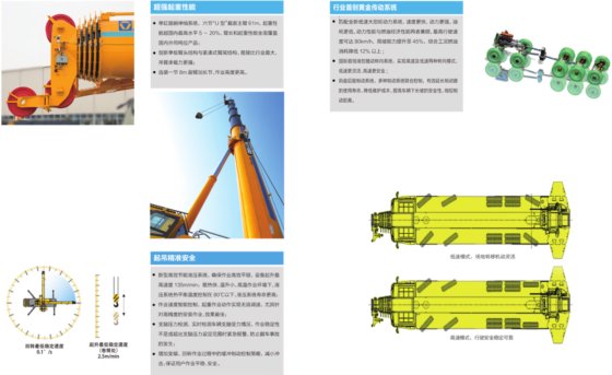 汽车起重机/XCT130