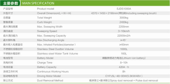 道路保洁/纯电动扫路车
