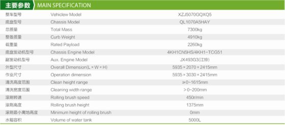 道路保洁/护栏清洗车