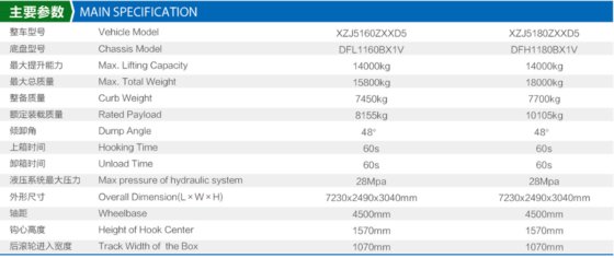 垃圾收运/6-2.3吨吨车厢可卸式垃圾车14T