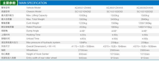 垃圾收运/车厢可卸式垃圾车