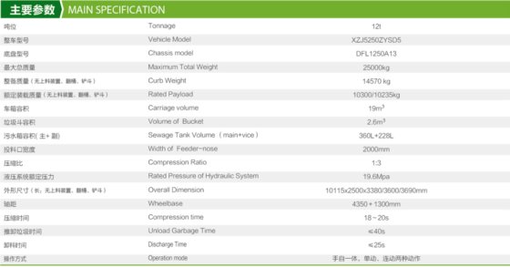 垃圾收运/吨后装式压缩式垃圾车12T