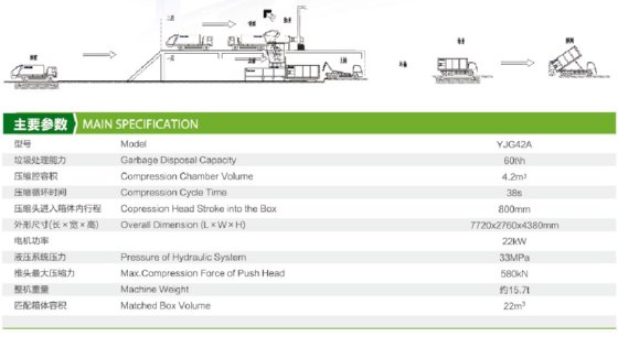 站体类/4水平分体站-中型