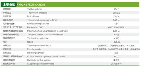 站体类/预压式移动站