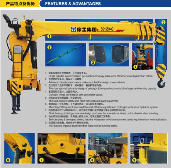 随车起重机/SQ2SK2Q