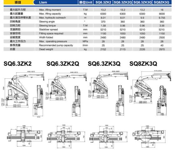 随车起重机/SQ6.3ZK2Q