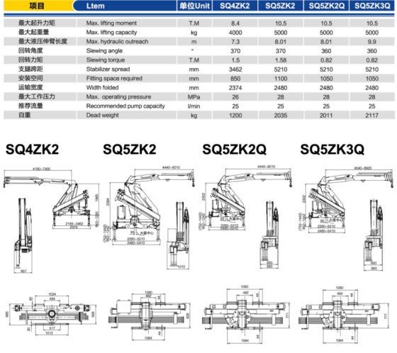 随车起重机/SQ6.3ZK3Q