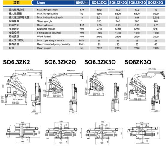 随车起重机/SQ6.3ZK3Q