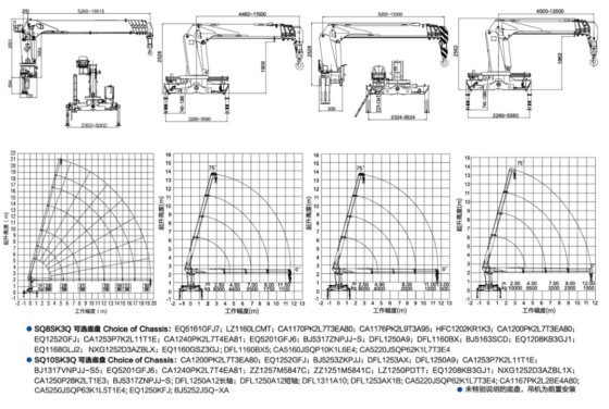 随车起重机/SQ8SK3Q
