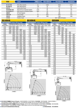 随车起重机/SQ16SK4Q