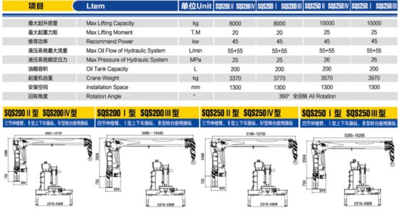 随车起重机/SQ16SK4Q