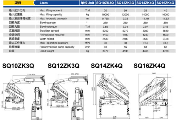 随车起重机/SQ16ZK4Q