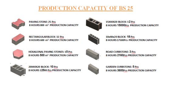 康斯特马赫 BS-25
