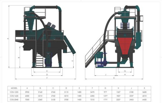 Constmach 脱水筛和水力旋流器