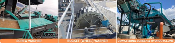 コンストマック定置式スクリーニング＆洗浄プラント