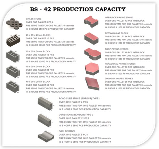 コンストマック BS-42