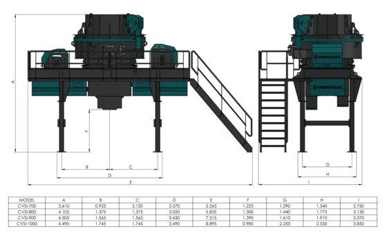 コンストマック立軸インパクトクラッシャー