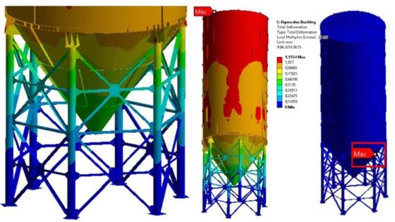 Constmach CS-50 - 水泥筒仓