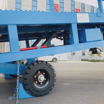 Ramp of Loading and Unloading
