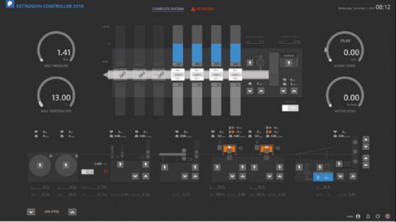 挤出设备 Periplast 挤出控制器