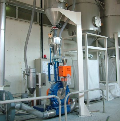 Periplast MP500粉碎生产线