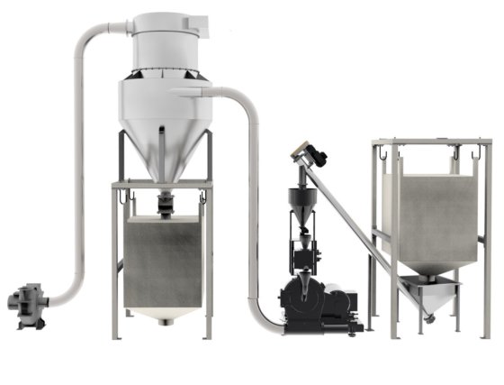 粉砕ライン ペリプラスト MP300