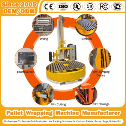 Automatic Inline/Online Rotary Arm/Shrink Top