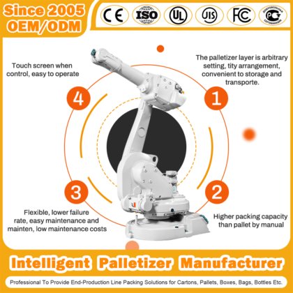 Economic Single Column Robot Palletizer