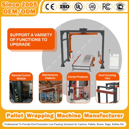 Rotary Arm Wrap Machine Inline