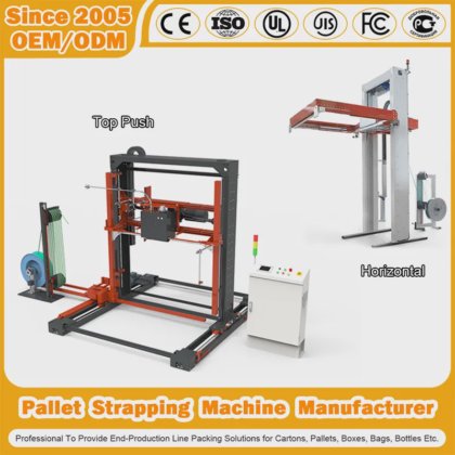 China Robot Palletizing Manufacturer Industries
