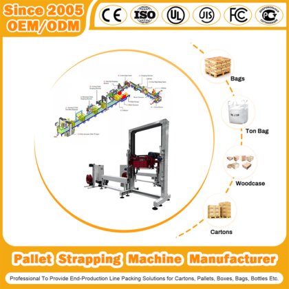 Automatic Pallet Wrapping Strapping Machine Stretch Packaging Carton ...