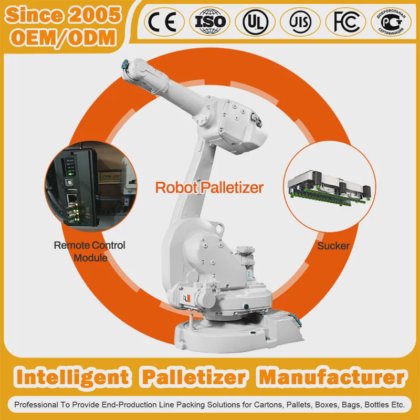 Collaborative Robot Palletizer for Carton