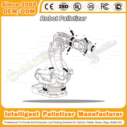Robot Palletizer Manufacturer Precision Robotic Arm Automatic Inline ...